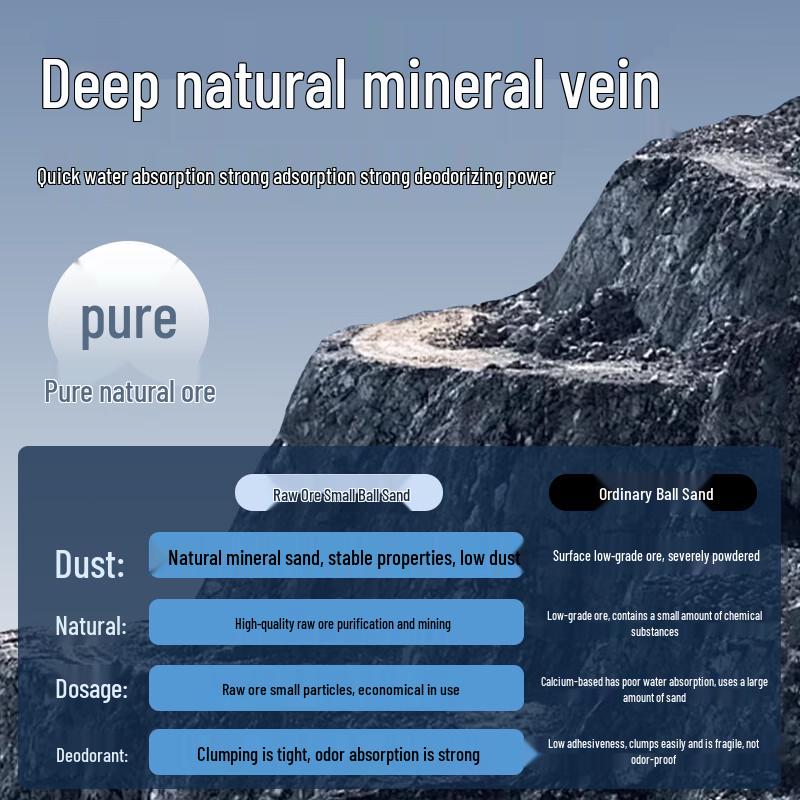 Purisao Bentonite Cat Litter