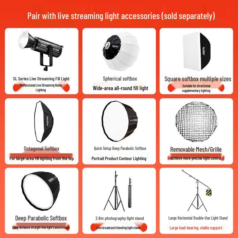 Godox SL200III LED Studio Video Light Series