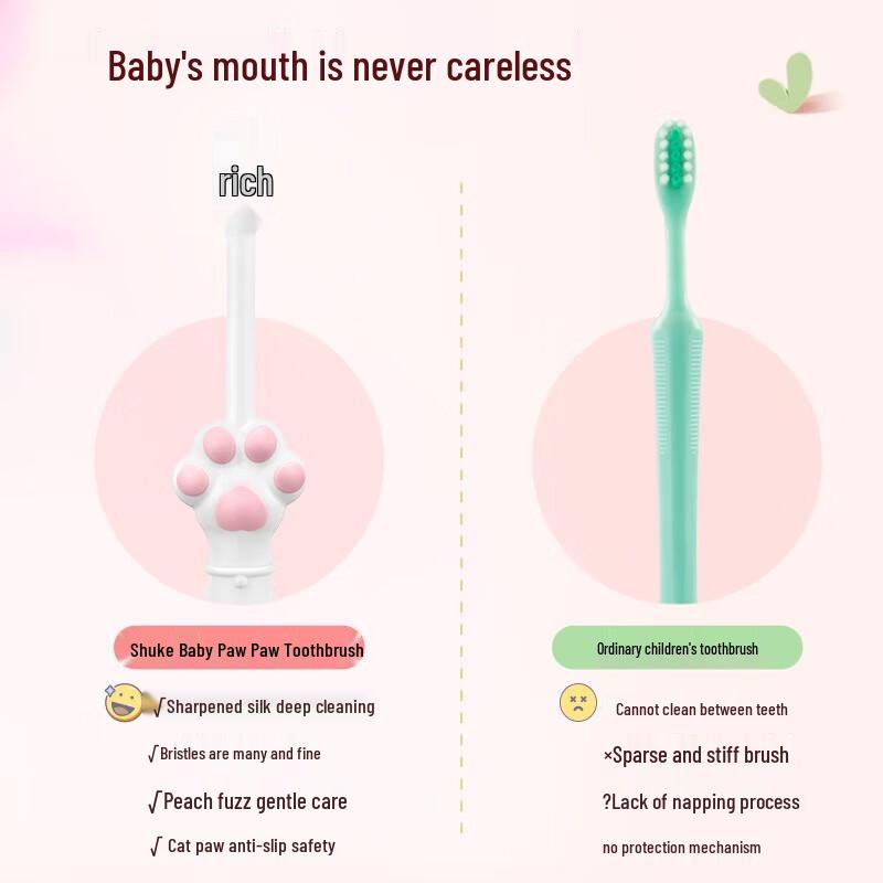 Shuke Baby Cat Paw Anti-Cavity Kids Toothbrush