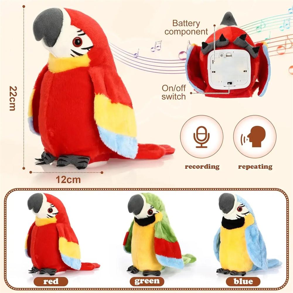Talking Parrot Repeat What You Say Electronic Record Bird Shake Wings Plush Interactive Toys for Kids Christmas Birthday Gift