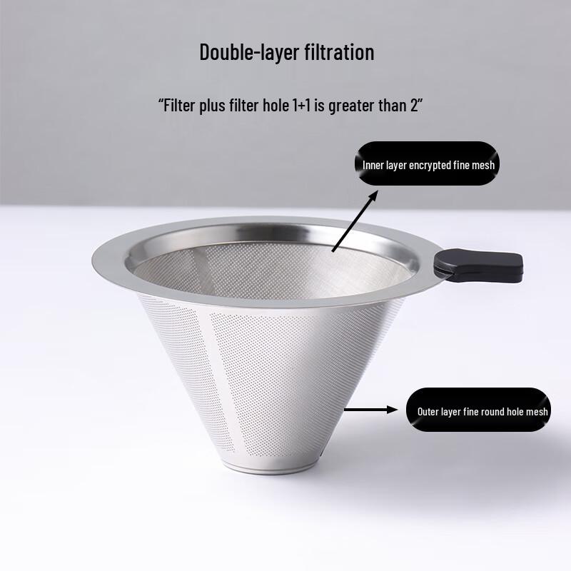 Baijie Reusable Hand-Pour Coffee Filter