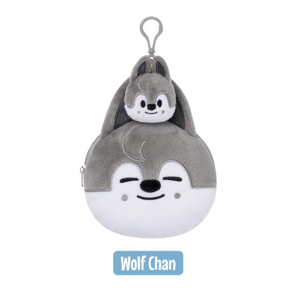 Vorbestellung SKZOO Every Where All Around the World in SEOUL Reel Face Set