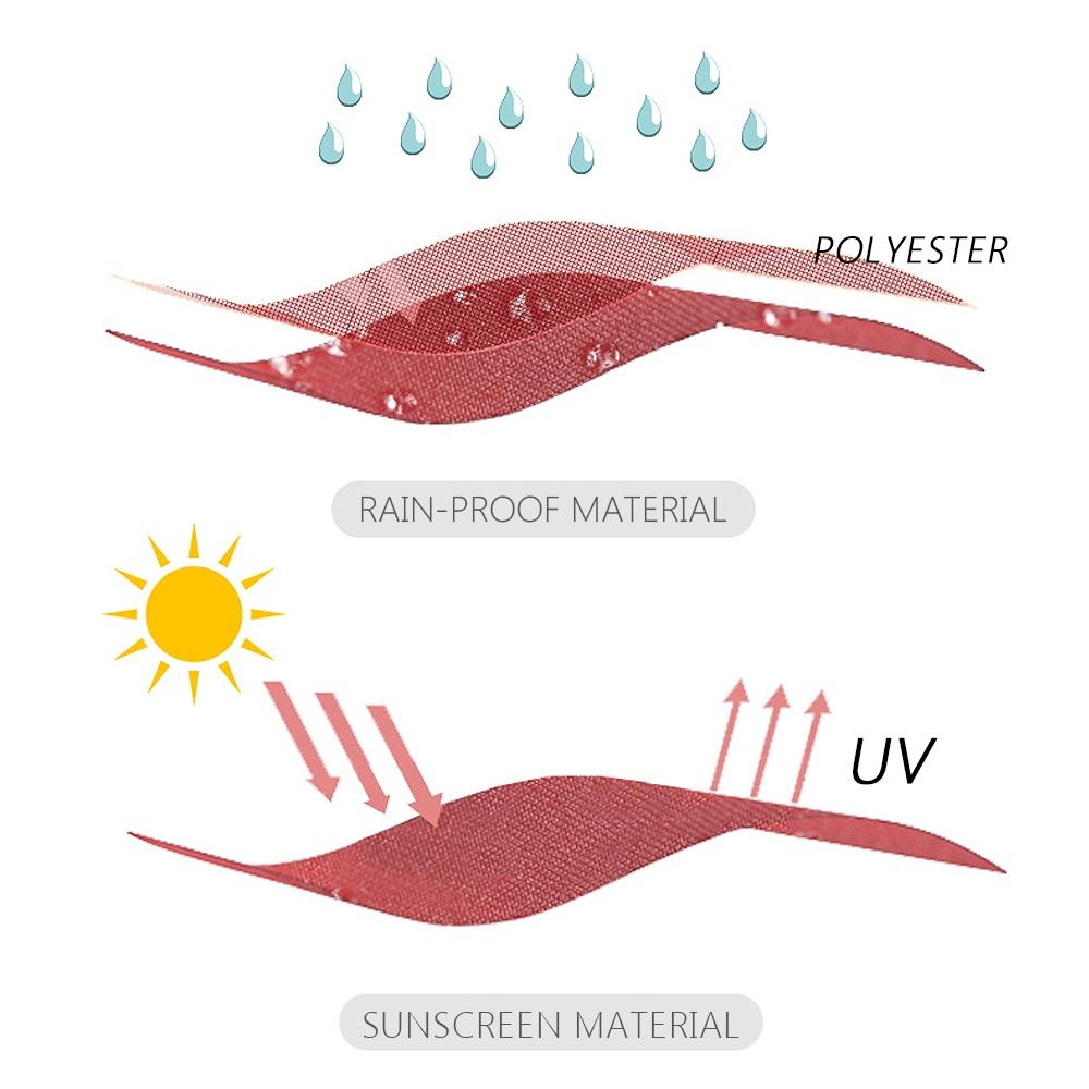 Outdoor Waterproof Umbrella Canopy Cover Hexagon Dustproof Cantilever Garden Banana Umbrella Shield Brown Sun Shelter