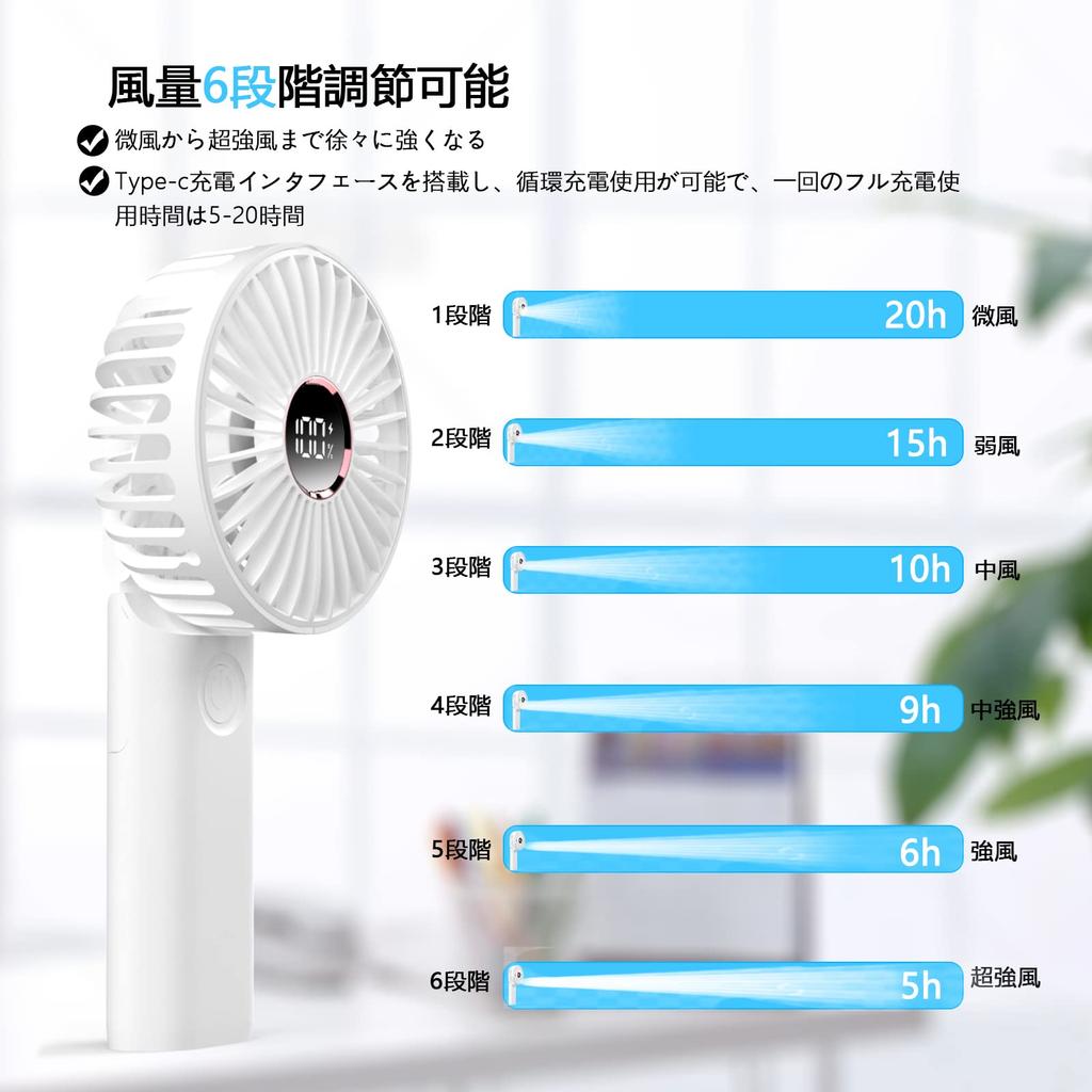 Pirvlin Portable Fan Model Handheld Handheld Neck 20dB 7 High 5200mAh Large 6 Speed USB Mobile Large Strong Easy To PSE Certified [Latest Fan] Fan,
