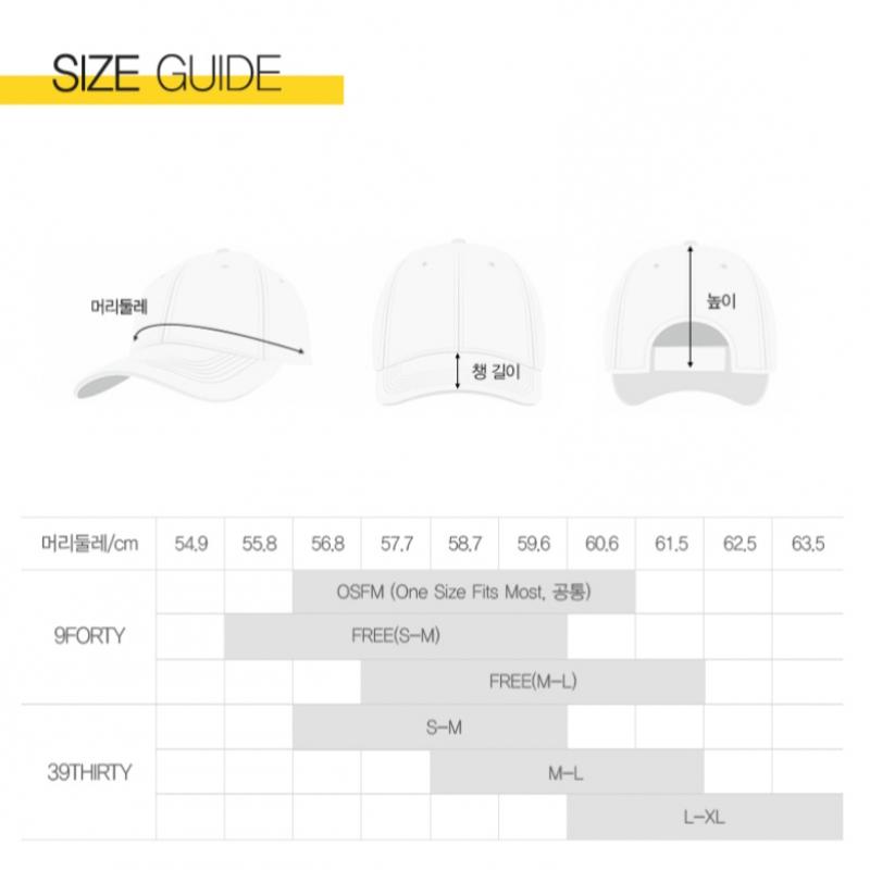 New Era Mlb League Essential Cap New York Yankees 9twenty