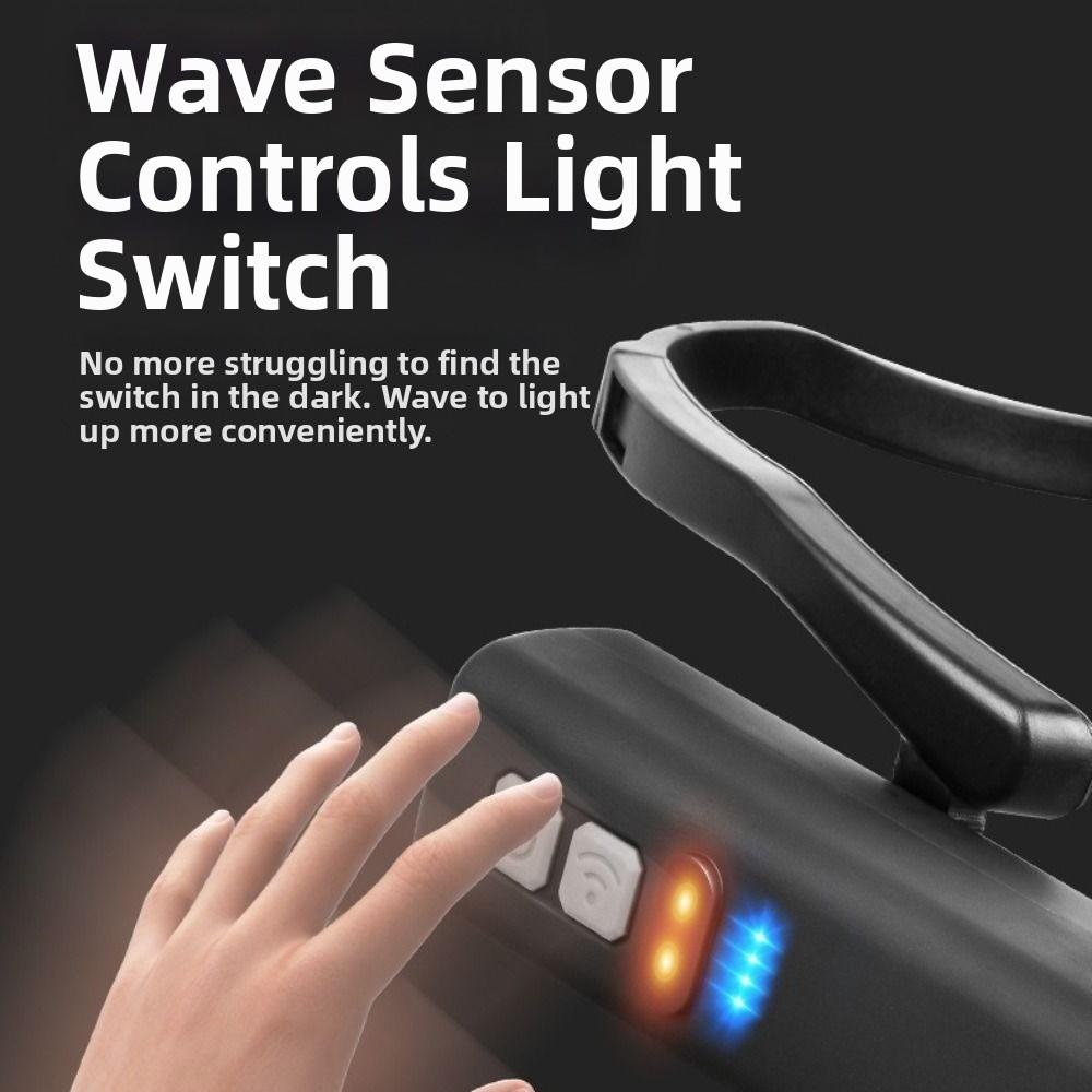 Removable Ear Clip Headlamp Waterproof Motion Sensor Headlamp LED Flashlight Fishing