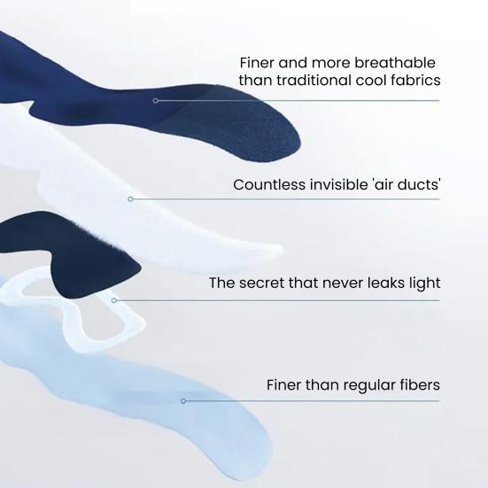 Sleeping Eye Cover with Adjustable Strap Men Women Light Blocking Eye Cover Soft Breathable Travel Zero Eye Pressure Blackout Blindfold