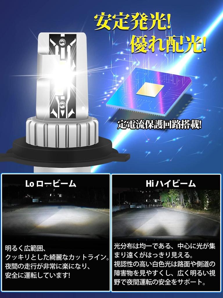 Britey LED Headlight for Cars/Motorcycles, H4, Compatible with Vehicle Inspections, CSP Chip, High Brightness,