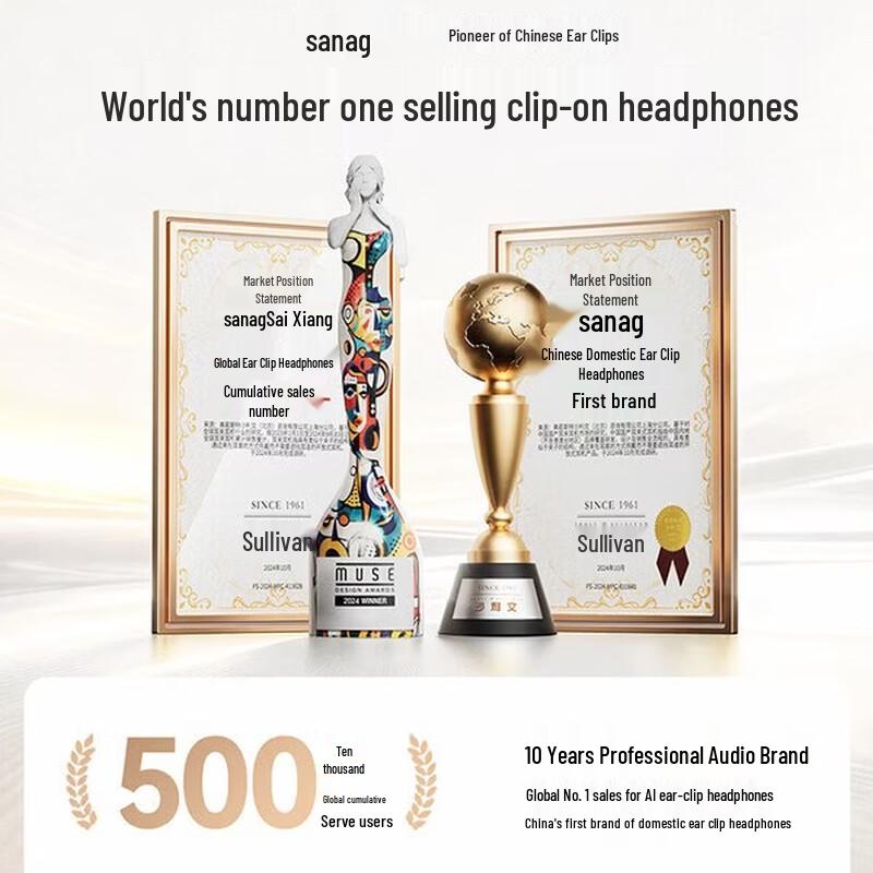 SANAG ANC Clip Ear-clip TWS AI Translator Headphones