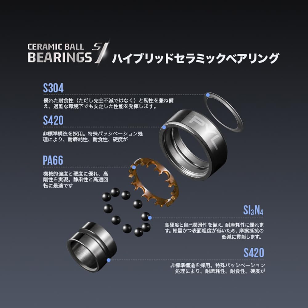"PYL" Hybrid Ceramic Bearing Reel Bearing Replacement Parts Enhanced Rust