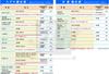 [Sada 3 kusů] Filtr MAHLE, Suzuki Subaru Daihatsu Toyota, Mazda, Mitsubishi, Nissan, Kei,