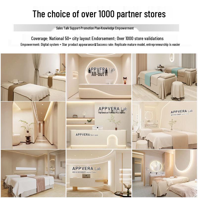 Big Brand Anti-Wrinkle Toner & Lotion Skincare Set - Genuine Beauty Salon Exclusive for Women