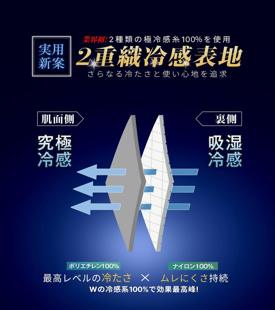 RAKU HOME Model Dog and Cat Summer Cooling Pet Antibacterial TEIJIN 3D CICA Nuanced Suitable for Small and Medium Square Size Gray [Utility Patent]