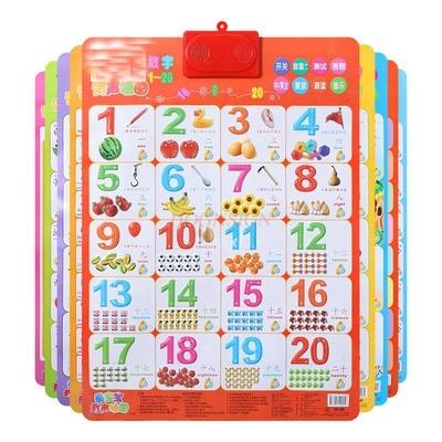 Audible Wall Charts For Babies Children Early Childhood Education Early Childhood Enlightenment Cognitive Learning Vocal