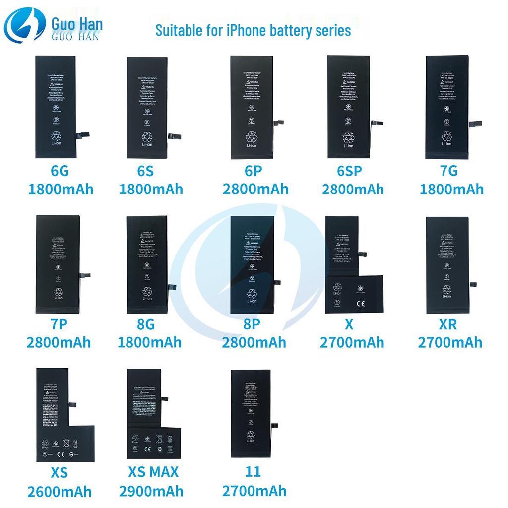 Compatible with Apple iPhone Battery Models: X/6S/6P/6SP/7G/7P/8G/8P/XR/XS MAX/11/12 Pro.