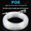 High-Pressure PU Air Hose with Quick Connect - 5*8/10*6.5/12*8, Pneumatic Air Compressor and Pump Compatible