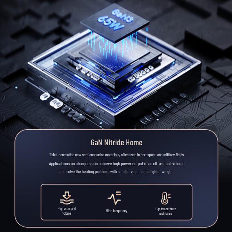 Lenovo 65W GaN 3-Port Fast Charger