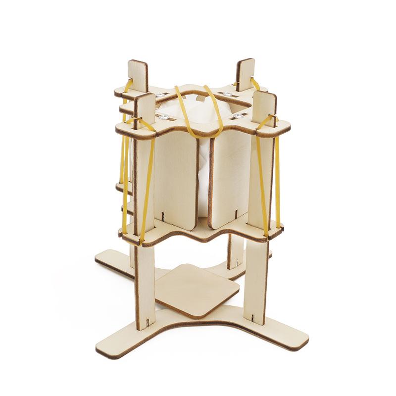 

Эксперимент Ручная работа Научное Малое производство Учебные пособия Образование Сборка