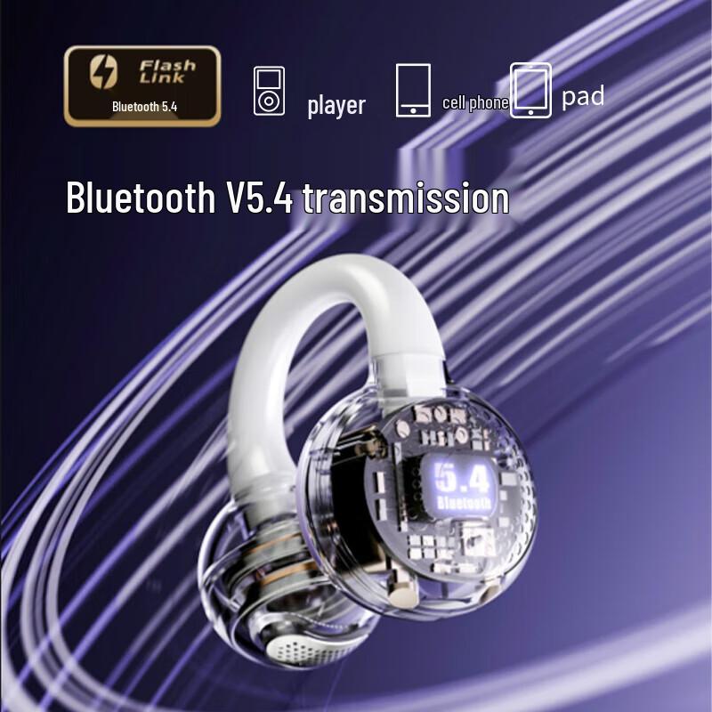 aigo CA05 Open-Ear Bluetooth Ear Clip Earphones