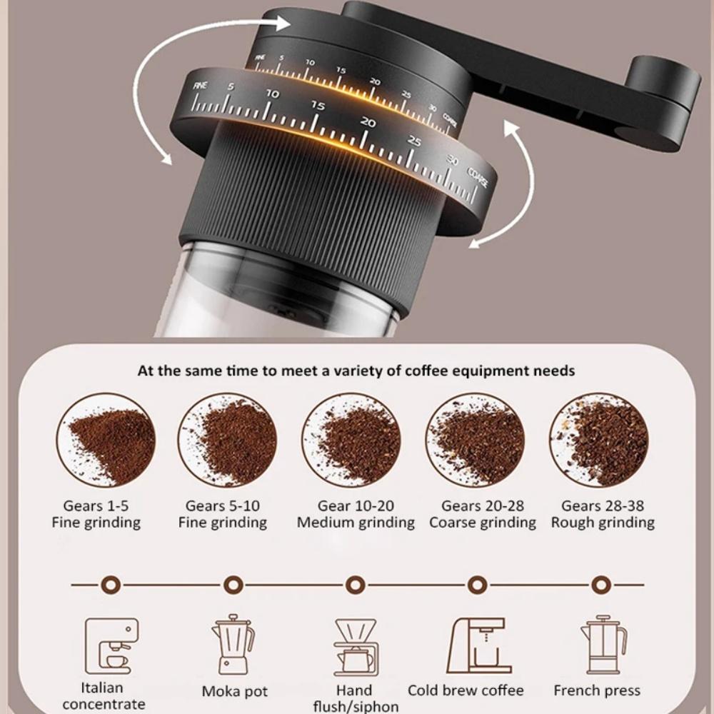 Manual Coffee Grinder 35 Gears Adjustable Settings Handheld Coffee Bean Grinder Mill Ceramic Grinding Core Coffee Maker for Home