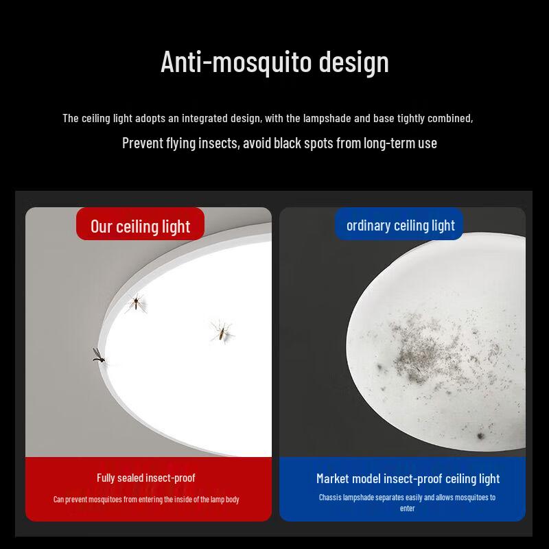 Bright Image Ultra-thin LED Ceiling Light
