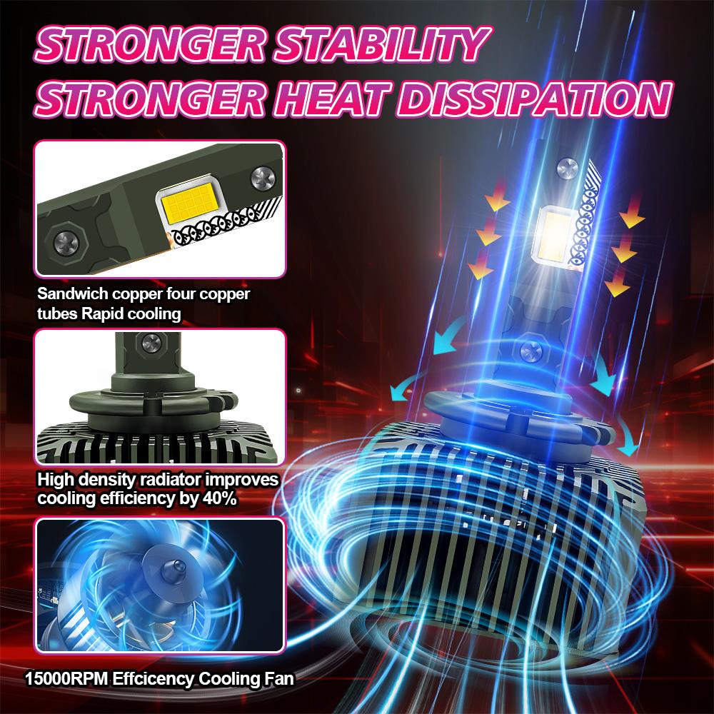 Car Headlight D1S LED Canbus Light Bulbs 50000LM Replace HID Lamp For Mercedes Benz S Class W221 2007 2008 2009 2010 2011 2012