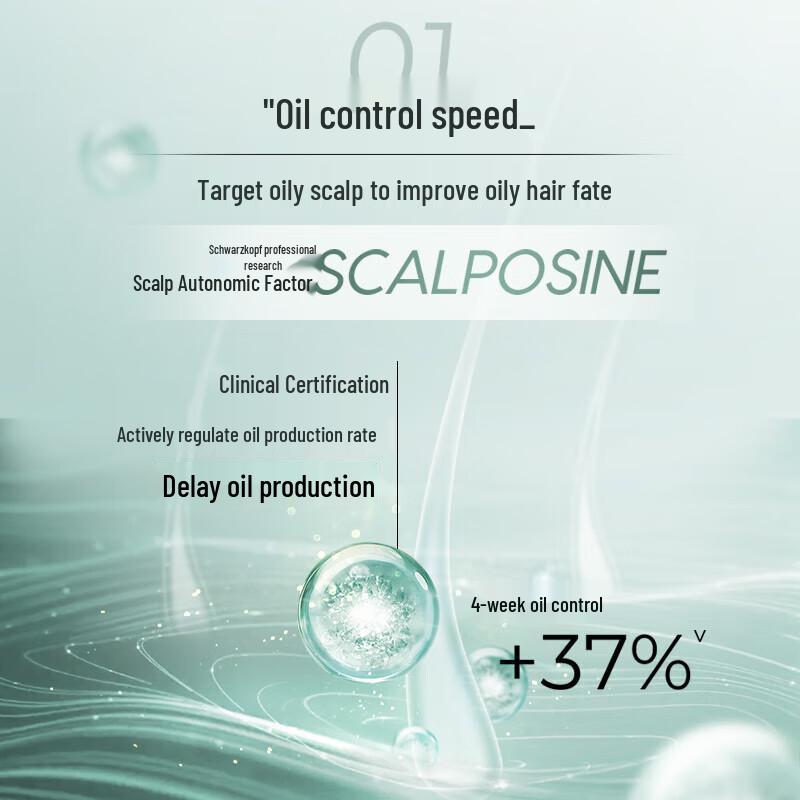 Schwarzkopf Oil Control Silicone-Free Shampoo