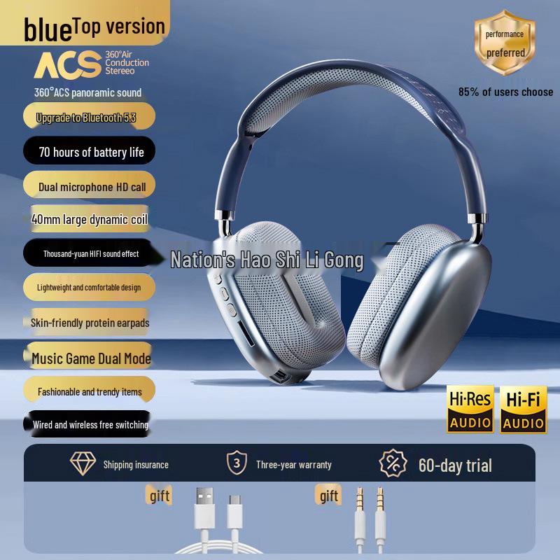 2025 Huaqiangbei Geräuschunterdrückende Over-Ear Bluetooth-Kopfhörer für iPhone P9proMax