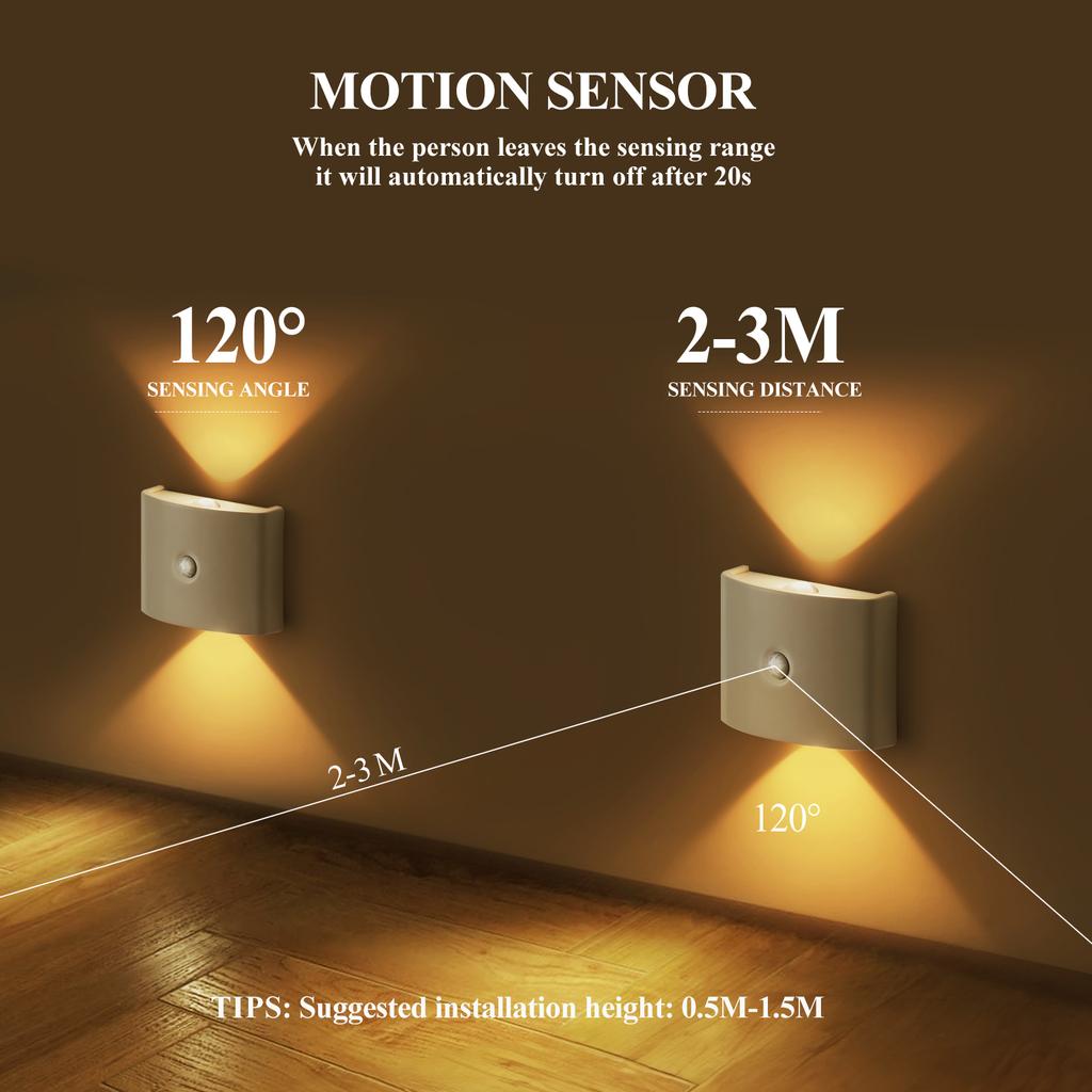 Morden Smart Home Decor Usb Rechargeable Indoor Wall Lamp Nordic Motion Sensor Wireless Magnetic Stair Bedside Led Night Lights