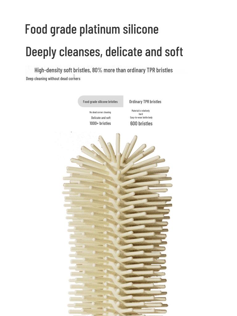 Reise-Babyflaschenbürsten-Set mit Silikon-Saugerbürste, Abtropfgestell, Strohhalm- und Fugenbürsten