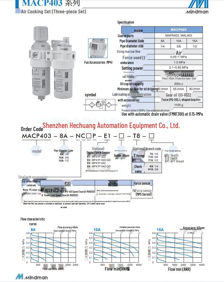 MACP403-8A Three-Piece Combination Filter, Pressure Regulator, Lubricator (10A/15A) by Jinqi MINDMAN