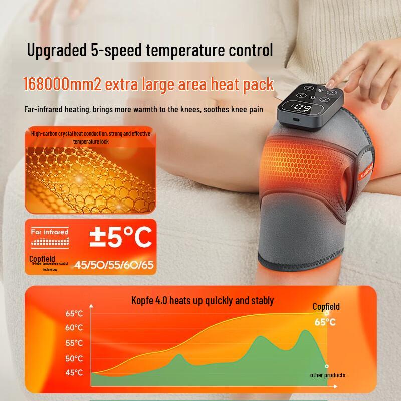 

Keepfit Smart Knee Massager with Heat Therapy