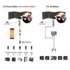 DOKIO 160W Kit Panneau solaire pliable portable monocristallin avec 2 ports USB Pour Plein air