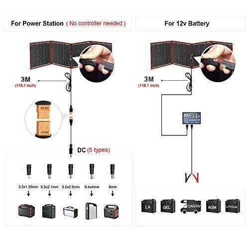 DOKIO 160W Kit Panneau solaire pliable portable monocristallin avec 2 ports USB Pour Plein air