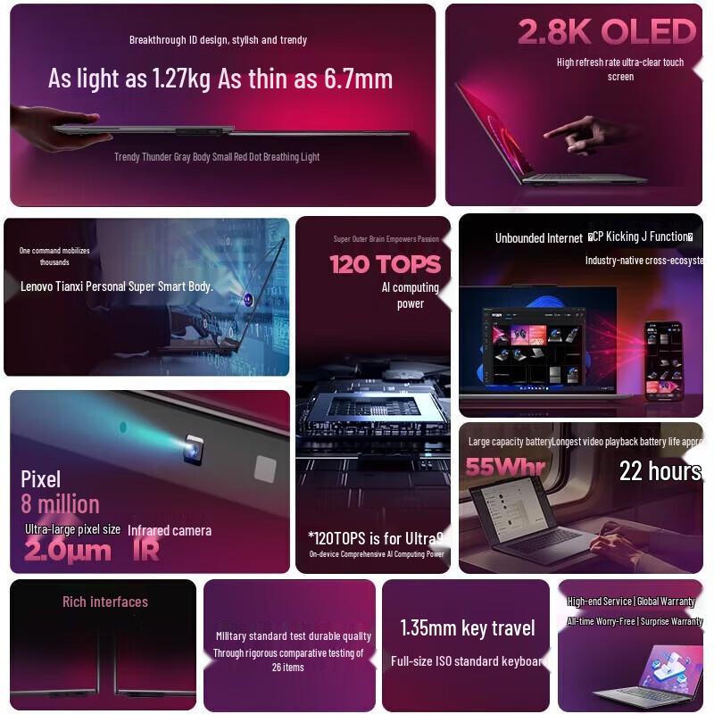 

Lenovo ThinkPad X9-14 Aura AI Business Laptop (CN version)