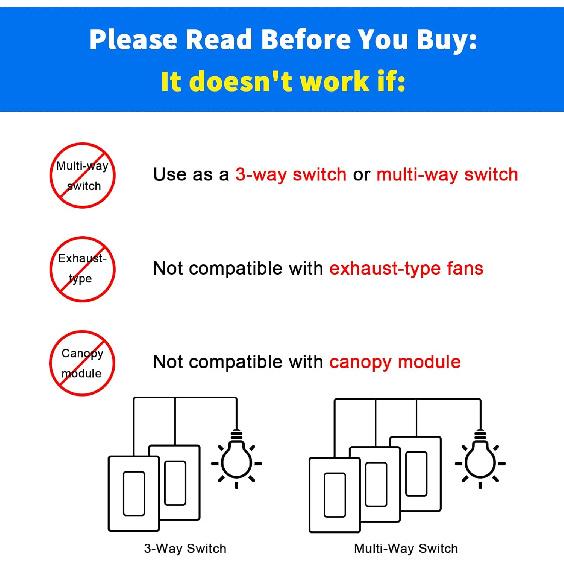 Ceiling Fan Remote Control Kit, Universal Ceiling Fan Remote and Dimmer Light Switch Combo, Ceiling Fan Wall Switch UC9050T, Fan Remote Control Kit