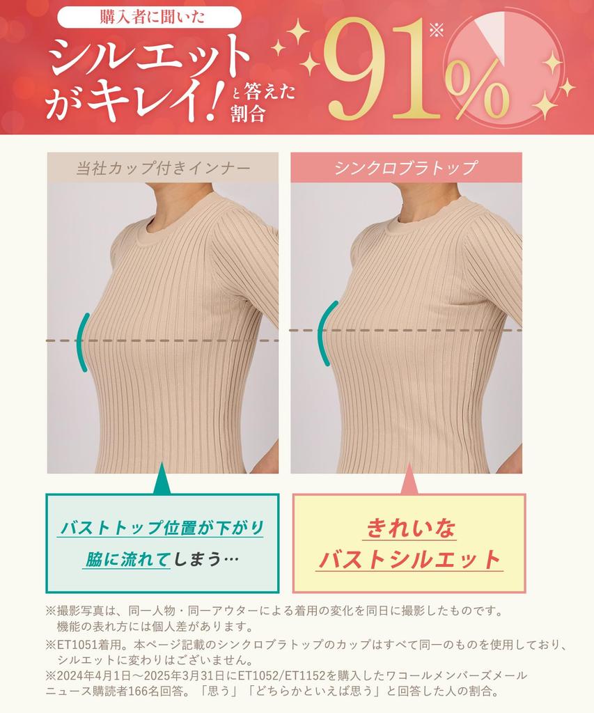 Single Beautiful Bust Silhouette Bra and Bra Top ET1152 CB LL [Wing/Wacoal] Item, Comfortable, [Synchronized Top, Sweat-absorbing Quick-drying Type]
