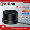 Sisteme GPS şi accesorii – Receptoare şi antene GPS