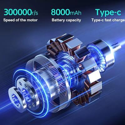300000RPM Mini Turbo Jet Fan Electric Air Duster Adjustable Wind Speed Turbo Violent Blower Rechargeable with Light Car Cleaning
