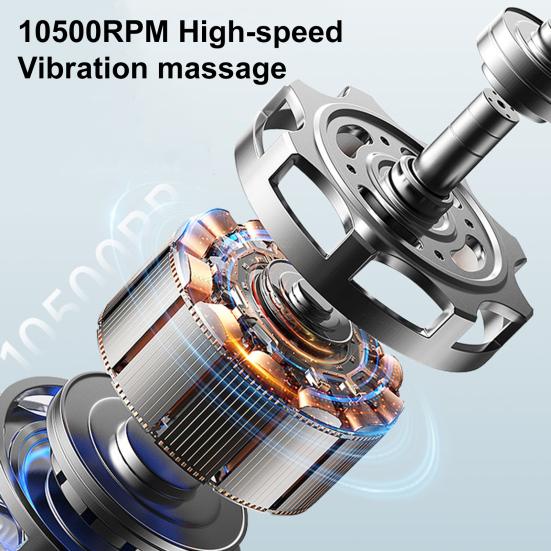 Electric Muscle Scraping Tool with Heating And Vibration Portable Gua Sha Massage Scraper for Whole Body Relaxation Pain Relief