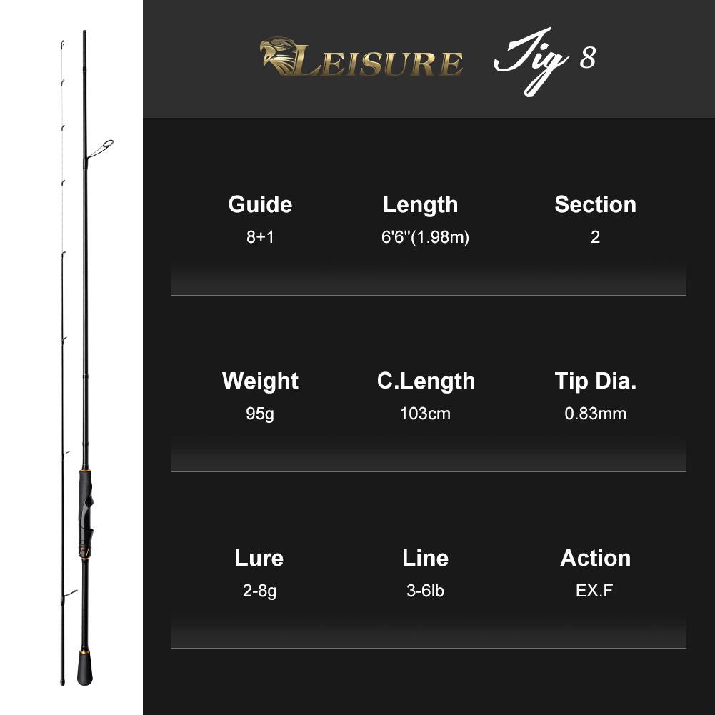 NOEBY Nuobi All-Purpose Lure Rod for Bass, Trout, Mackerel, Stream, and Bank Casting.