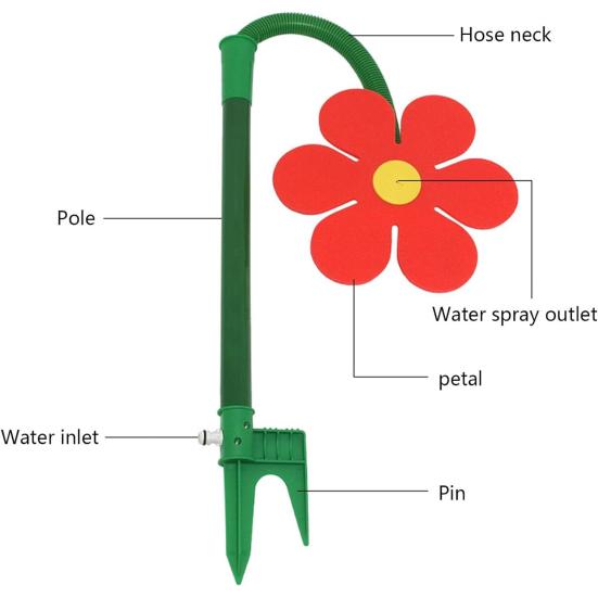 Dancing Flower Water Sprinkler Crazy Flower Sprinkler with Spike 360-Degree Rotating Lawn Sprinkler for Yard Watering Garden Irrigation Kids