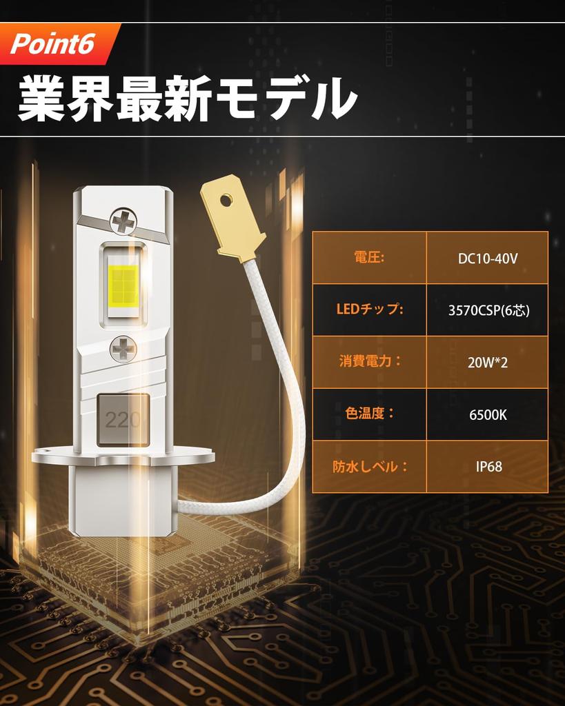 Kagasawa Shoji H3 LED White Fog Lamp, 12 V, 24 V, 6,500 K, Explosion