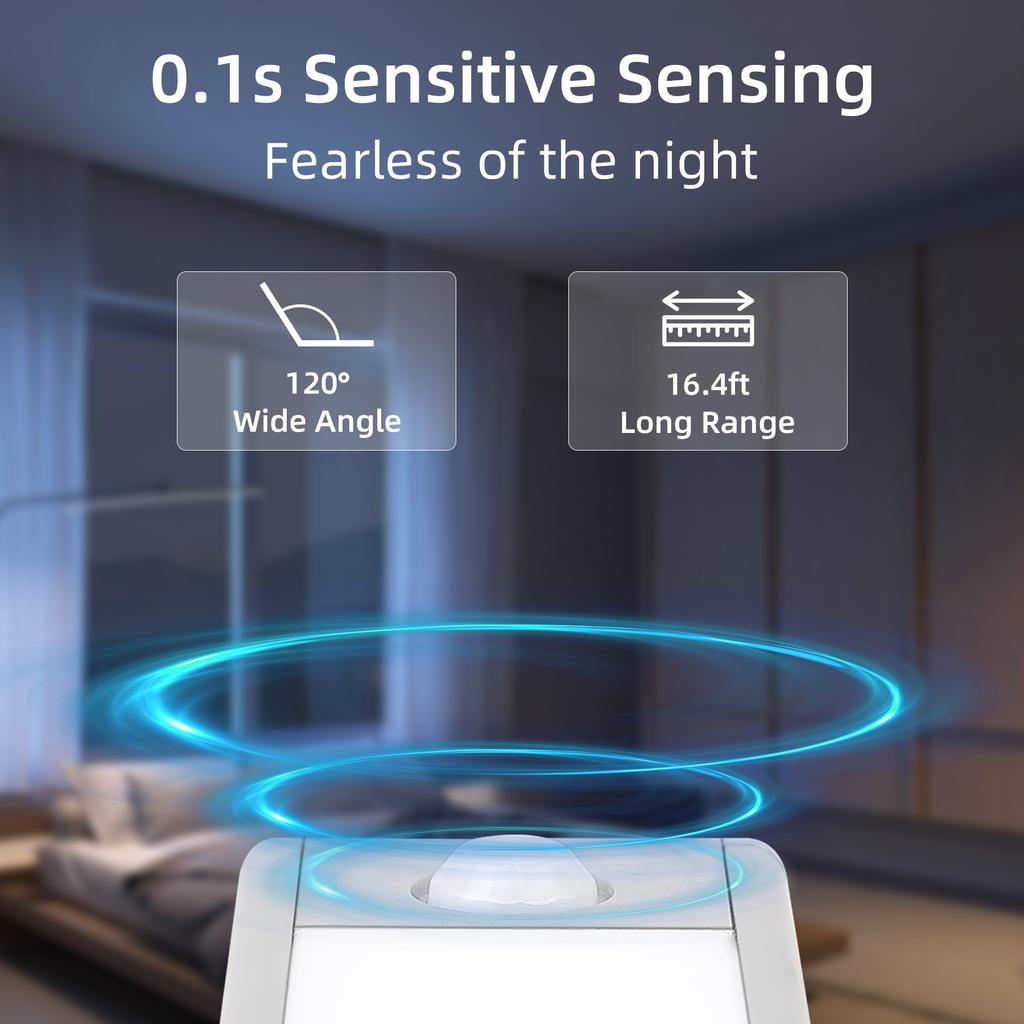 Night Light Under Cabinet Lights Ultra Thin LED Light Motion Sensor Wireless Rechargeable 3 Color For Kitchen Bedroom Lighting