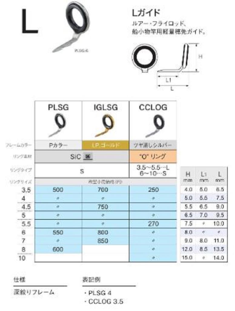 Fuji PLSG Size 7 Rod Guide Stainless Frame SIC x 1 (6022)