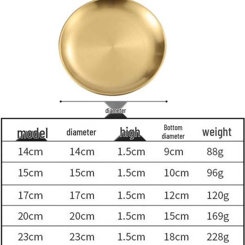 

Huihuang 304 Stainless Steel Round Dinner Plate 30CM