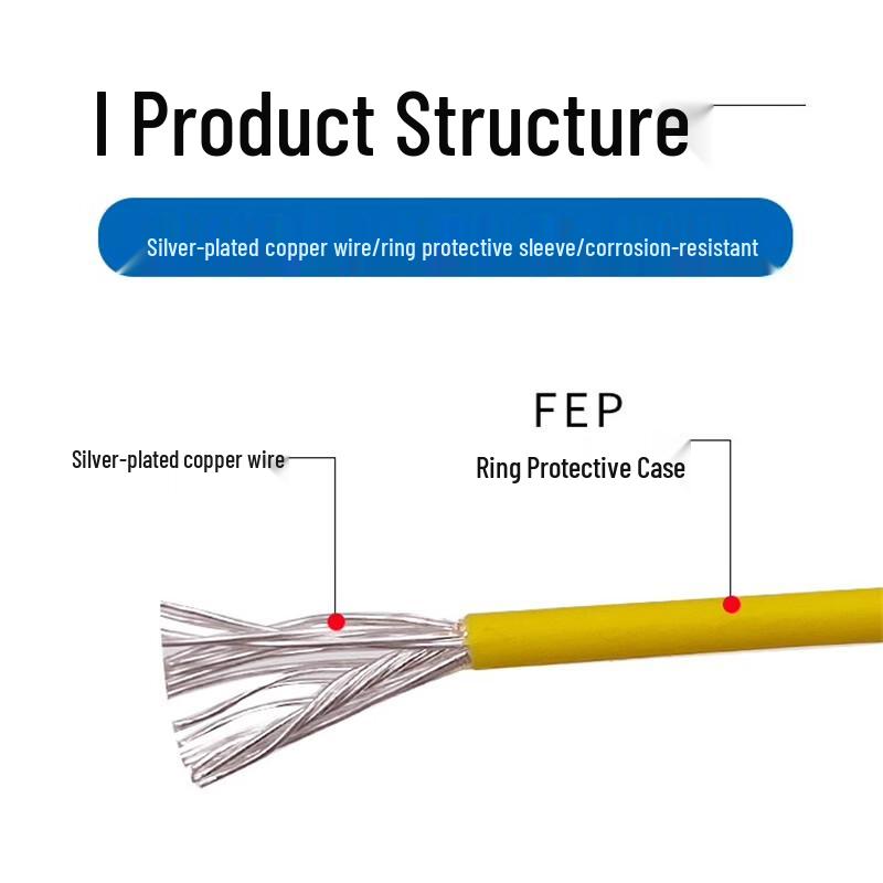 High-Temperature PTFE Silver-Plated Wire