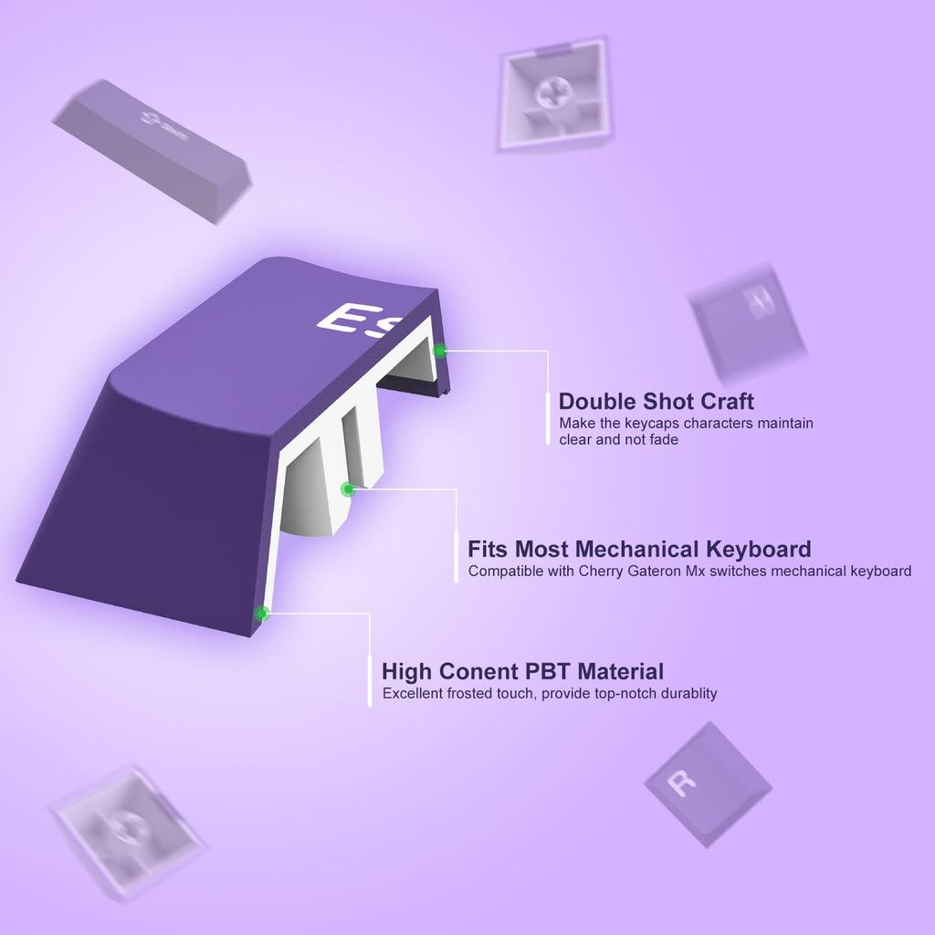 132-Key Purple Cherry Profile PBT Double-Shot Keycaps Full Set for 60%, 65, 75, and 100% Cherry Gateron MX Switch Keyboards (Purple)