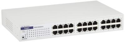 Netzwerk – Modems & Router