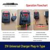 21V/24V Universal Lithium Battery Charger with Overload Protection, Insert Type 08024